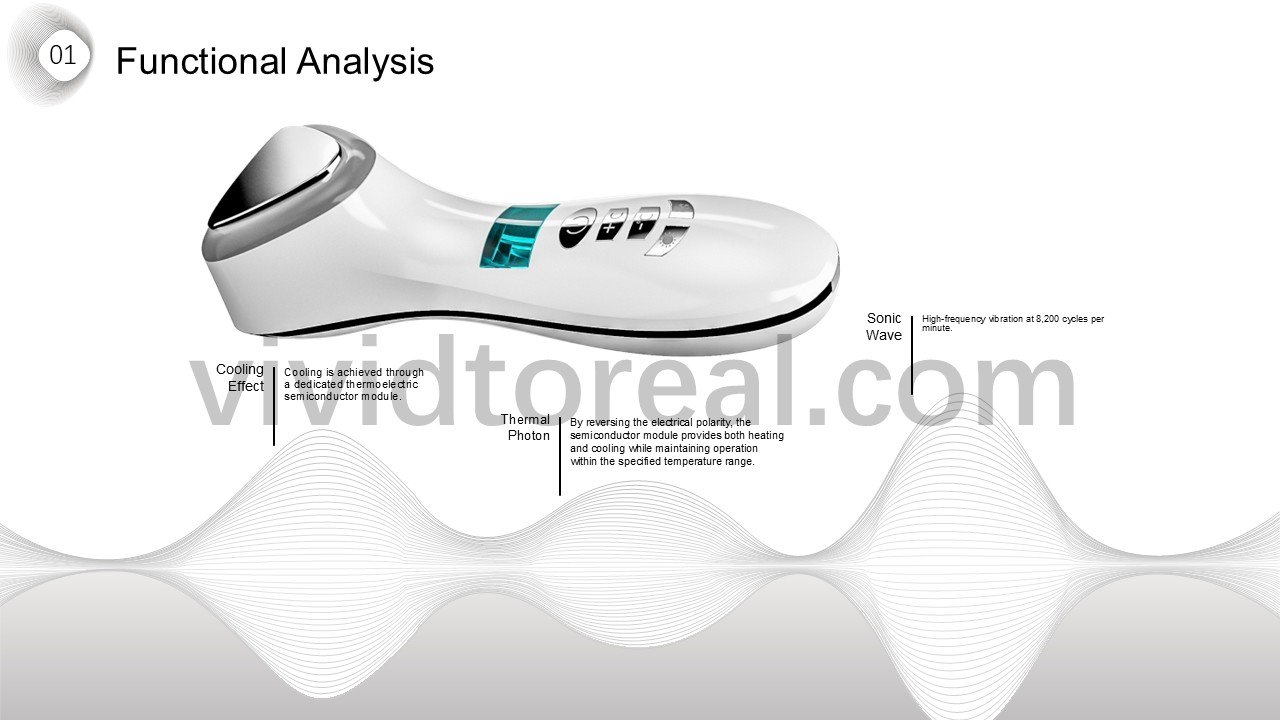Product Features Specs
